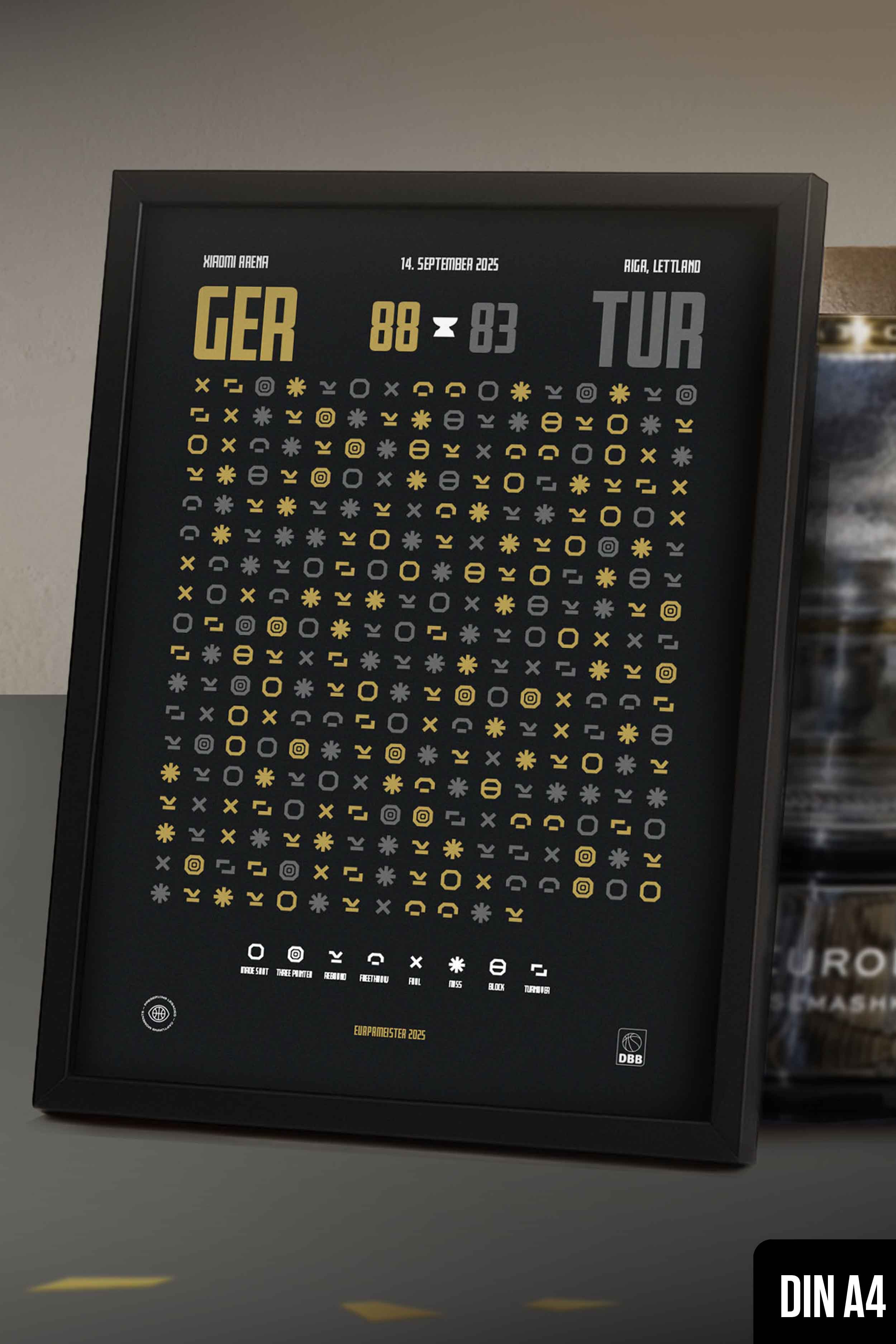 Europameister 2025 - MINI